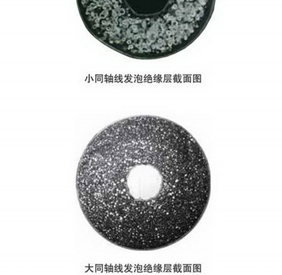 杜邦FFR 鐵氟龍?FFR - 氟塑料泡沫樹脂